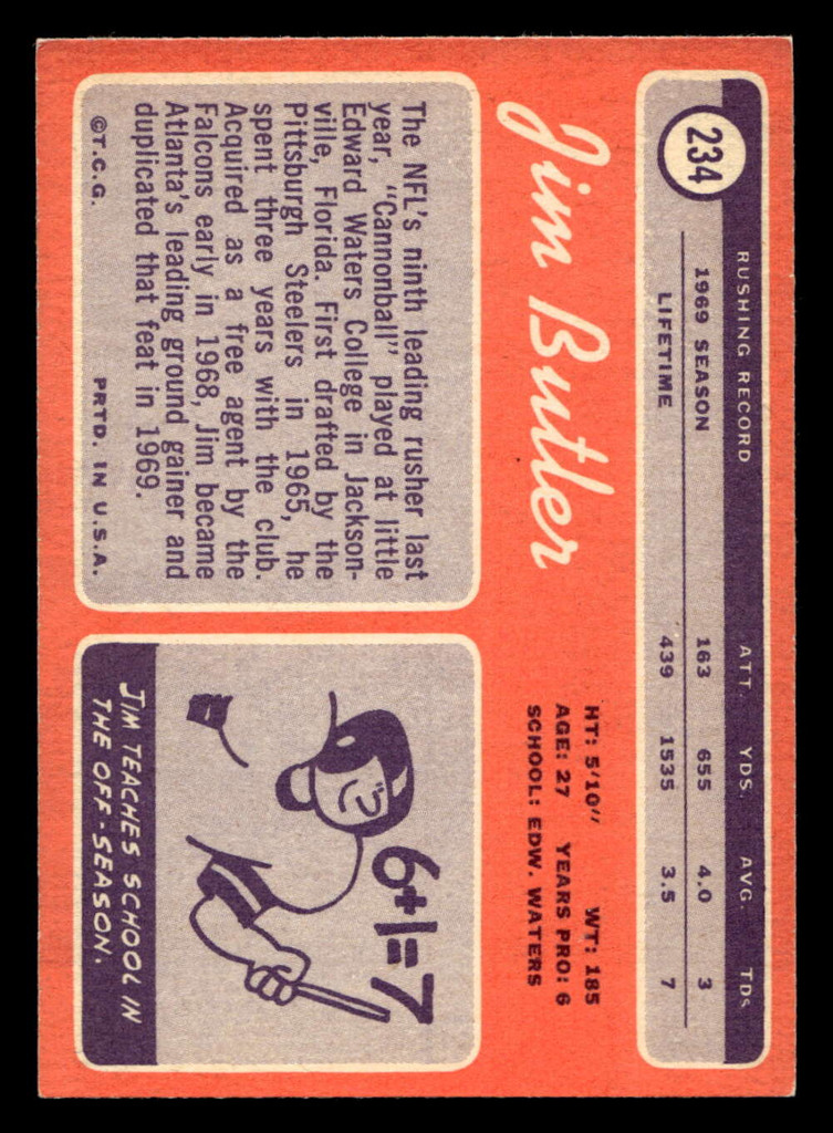 1970 Topps #234 Jim Butler Near Mint  ID: 402727