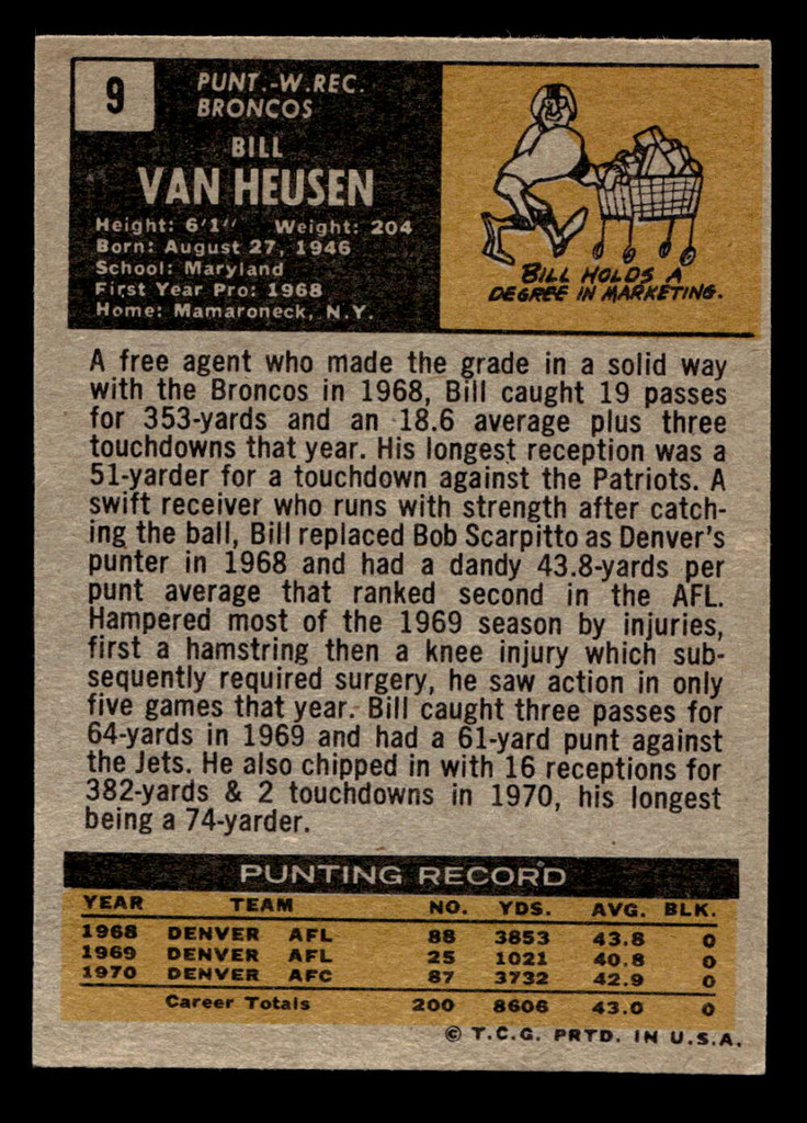 1971 Topps #9 Bill Van Heusen Ex-Mint RC Rookie  ID: 402781