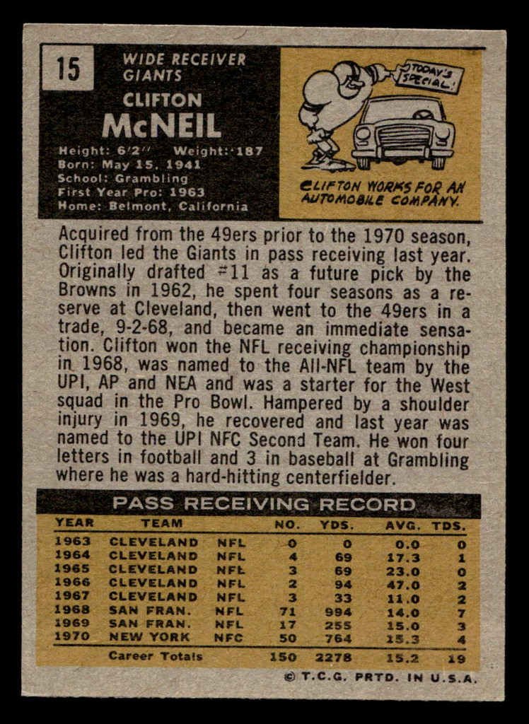1971 Topps #15 Clifton McNeil Near Mint  ID: 402793