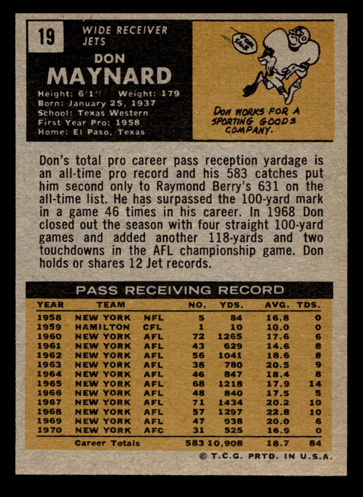 1971 Topps #19 Don Maynard Near Mint+ 