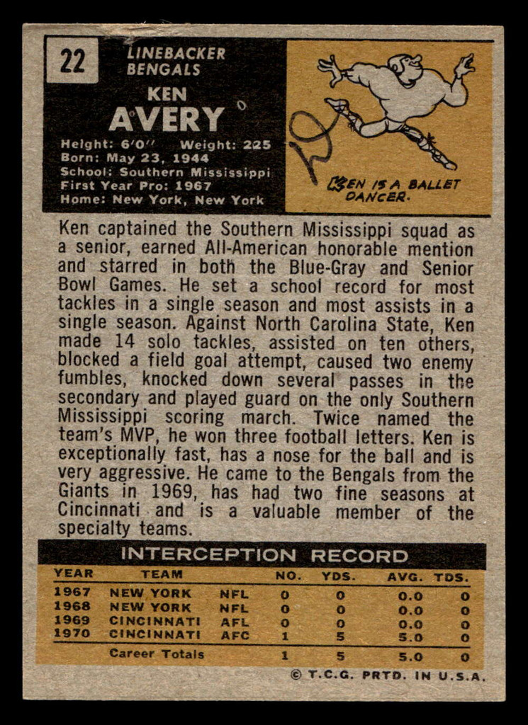 1971 Topps #22 Ken Avery Near Mint  ID: 402809