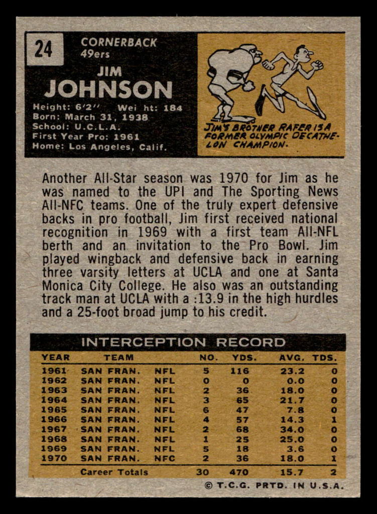 1971 Topps #24 Jim Johnson Ex-Mint  ID: 402812