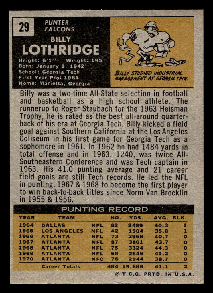 1971 Topps #29 Billy Lothridge Near Mint  ID: 402822