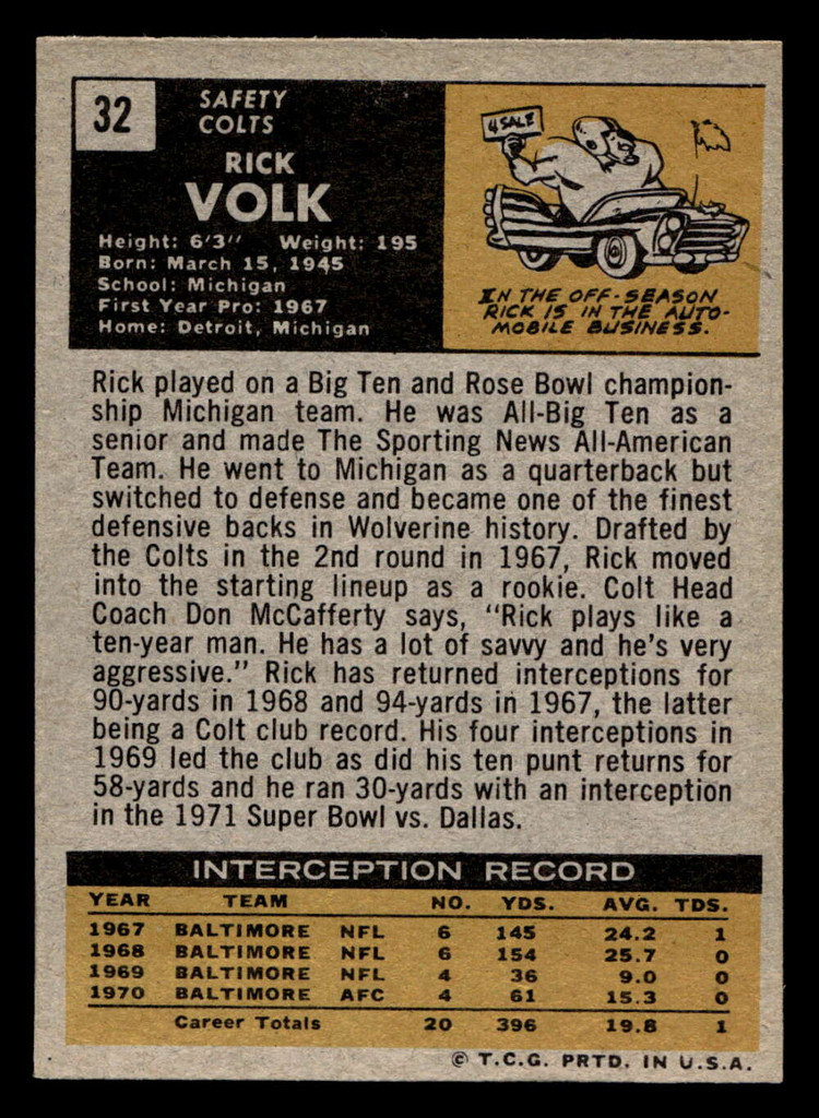 1971 Topps #32 Rick Volk Near Mint RC Rookie  ID: 402828