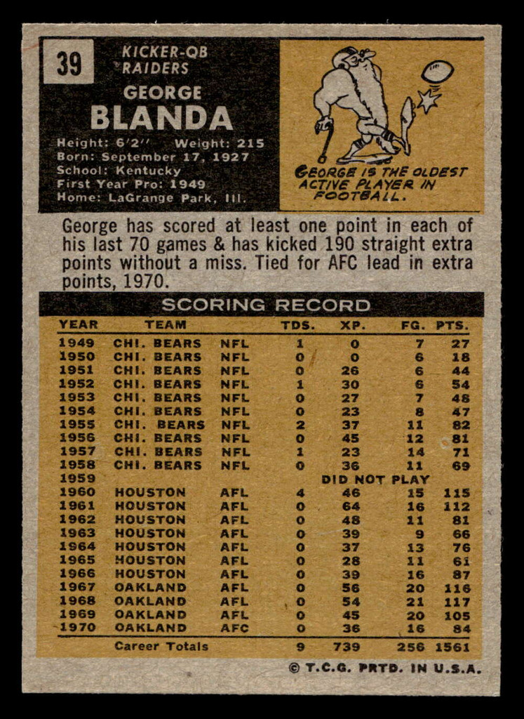 1971 Topps #39 George Blanda Ex-Mint  ID: 402843