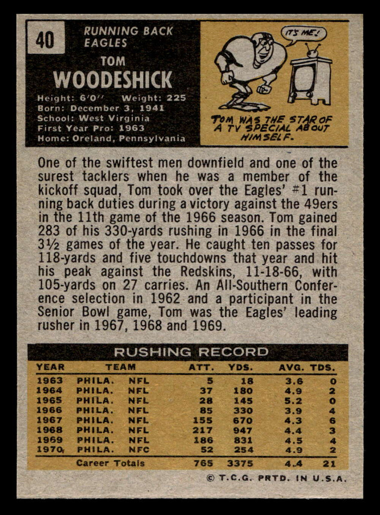 1971 Topps #40 Tom Woodeshick Near Mint+  ID: 402844