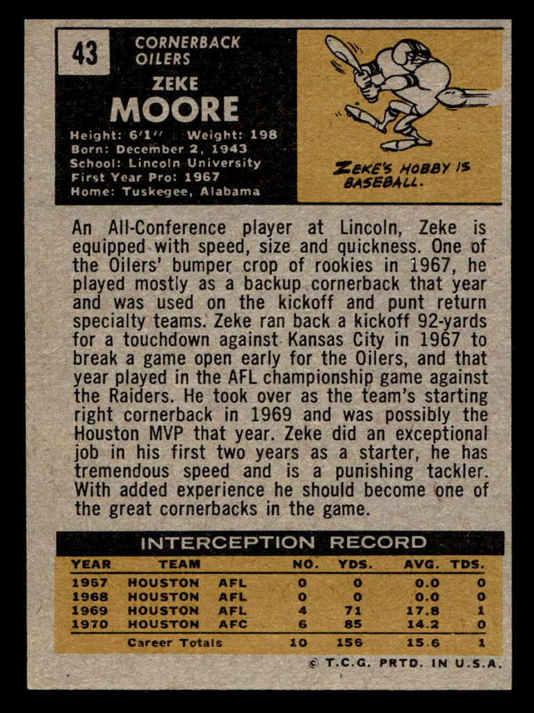 1971 Topps #43 Zeke Moore Ex-Mint RC Rookie  ID: 402851
