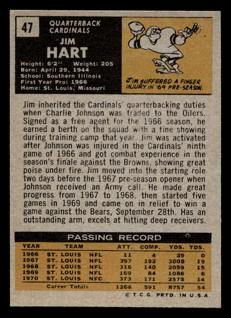 1971 Topps #47 Jim Hart Ex-Mint  ID: 402859