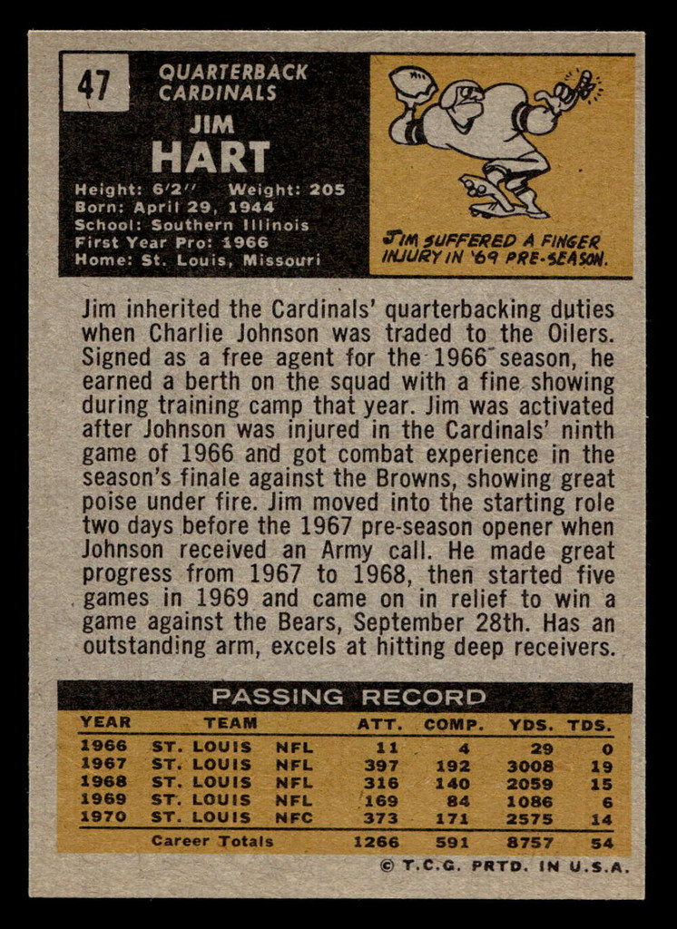 1971 Topps #47 Jim Hart Near Mint+  ID: 402860