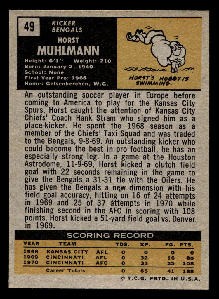 1971 Topps #49 Horst Muhlmann Near Mint+ RC Rookie  ID: 402864