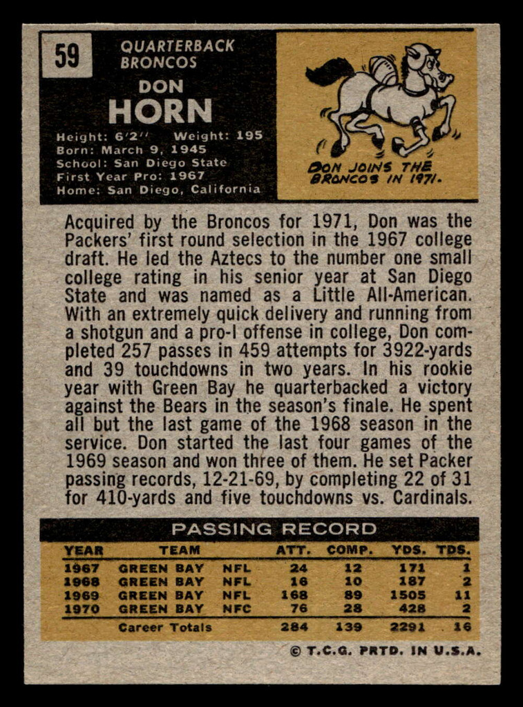 1971 Topps #59 Don Horn Near Mint  ID: 402884