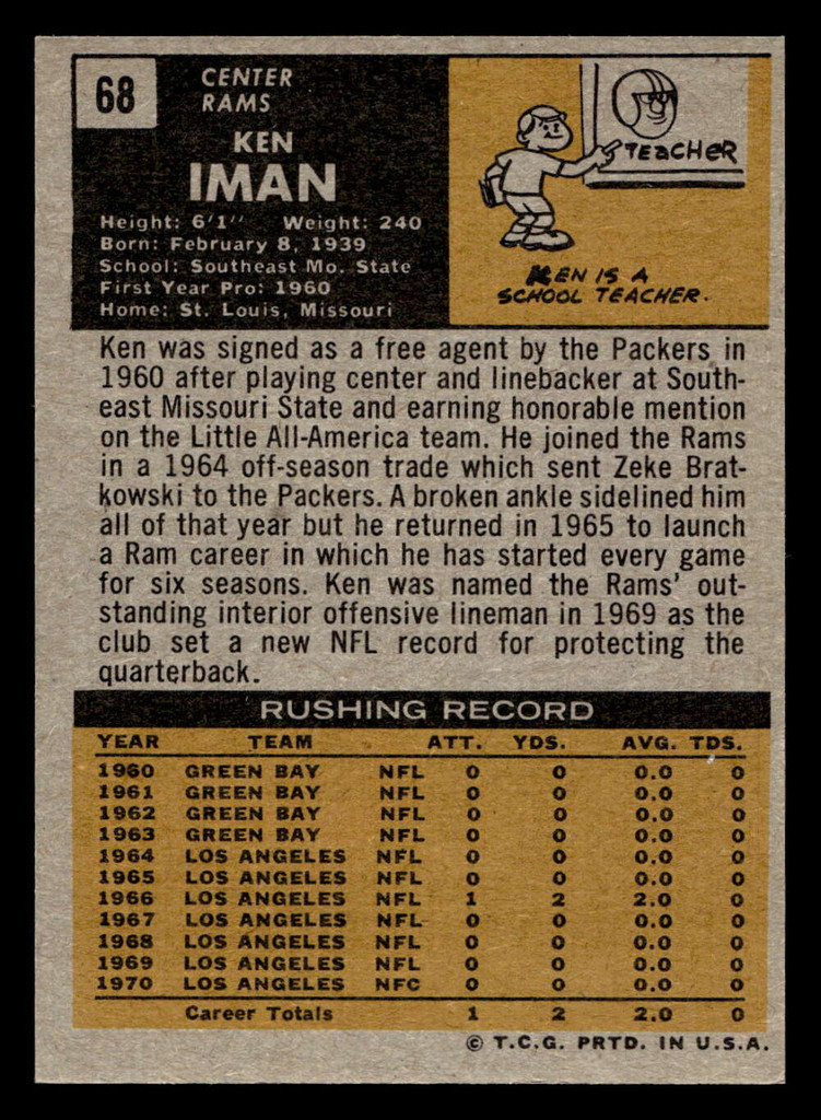 1971 Topps #68 Ken Iman Near Mint+ RC Rookie  ID: 402902