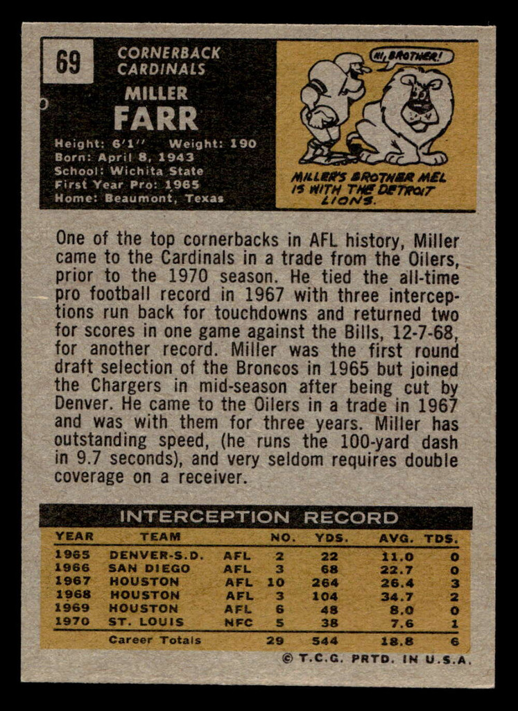 1971 Topps #69 Miller Farr Near Mint  ID: 402905