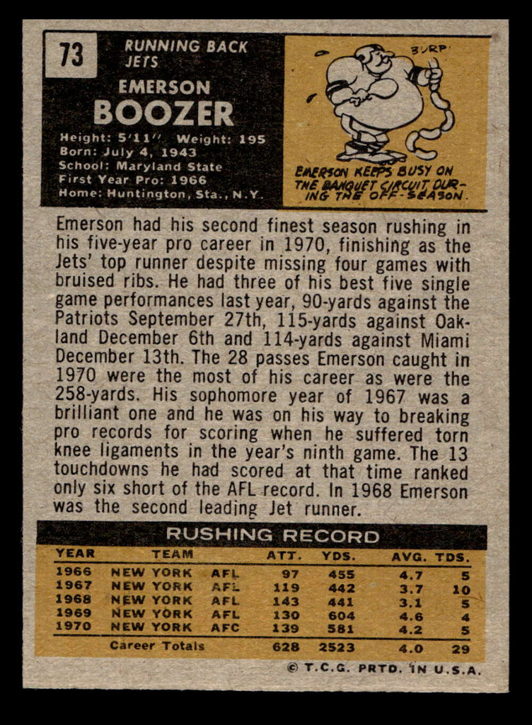 1971 Topps #73 Emerson Boozer Ex-Mint  ID: 402916