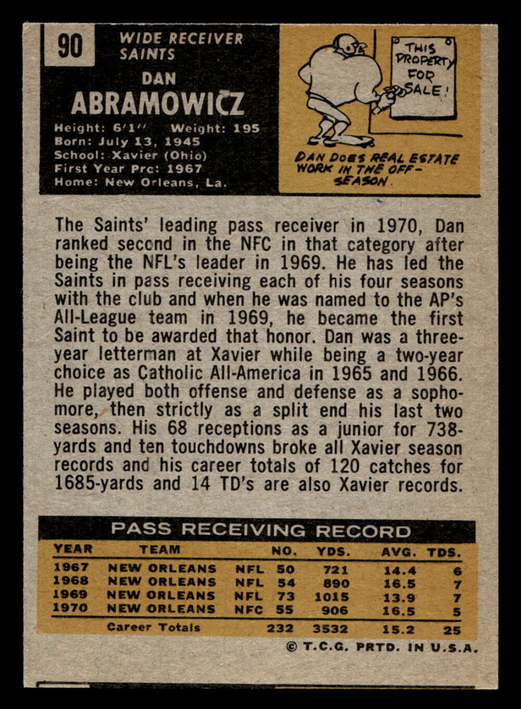 1971 Topps #90 Dan Abramowicz Near Mint  ID: 402951