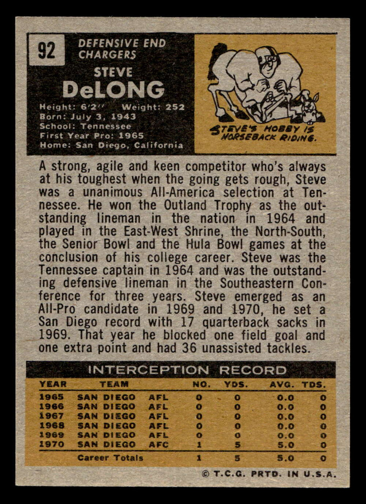 1971 Topps #92 Steve DeLong Near Mint+  ID: 402955