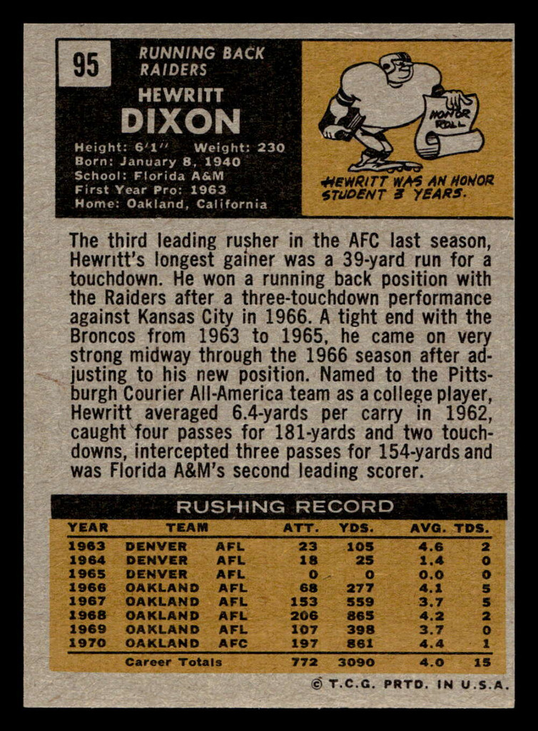 1971 Topps #95 Hewritt Dixon Near Mint+  ID: 402961