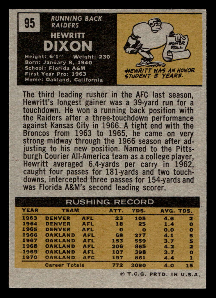 1971 Topps #95 Hewritt Dixon Near Mint  ID: 402962