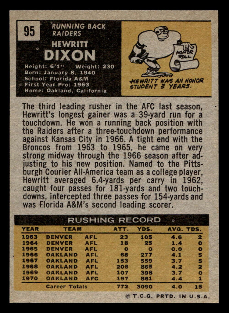 1971 Topps #95 Hewritt Dixon Near Mint+  ID: 402963