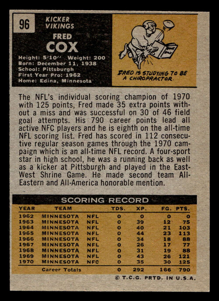 1971 Topps #96 Fred Cox Near Mint  ID: 402964