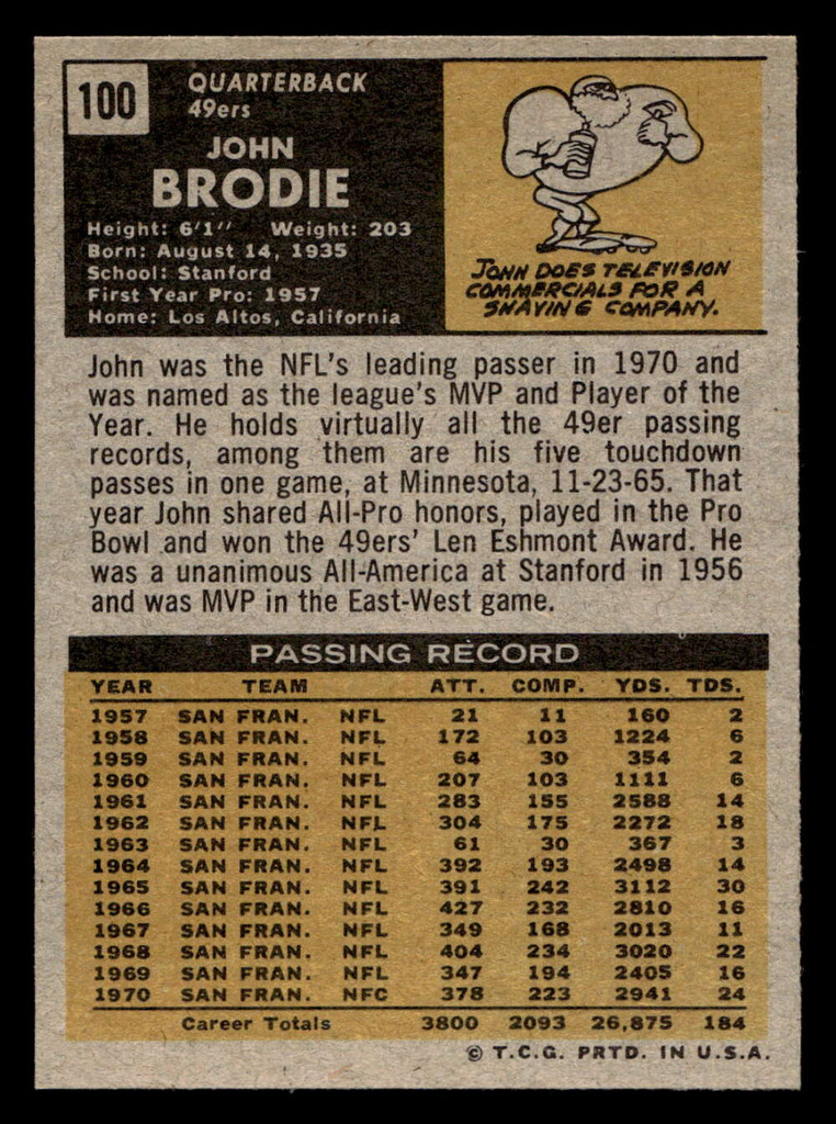 1971 Topps #100 John Brodie Near Mint+  ID: 402974
