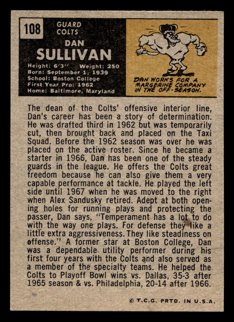 1971 Topps #108 Dan Sullivan Near Mint+ RC Rookie  ID: 402993
