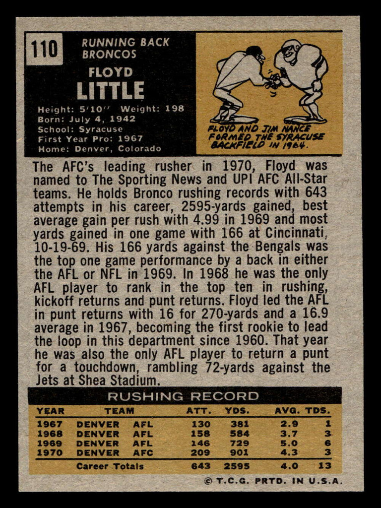 1971 Topps #110 Floyd Little Near Mint  ID: 402998