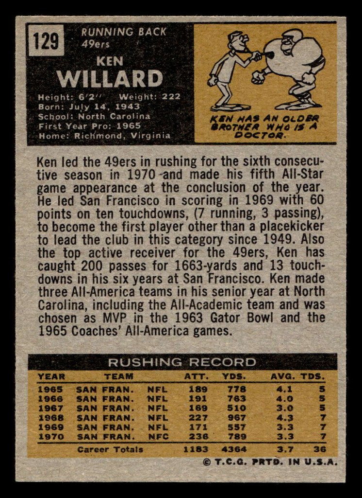 1971 Topps #129 Ken Willard Near Mint  ID: 403038