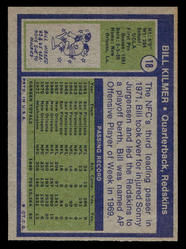 1972 Topps #18 Billy Kilmer Near Mint  ID: 403333