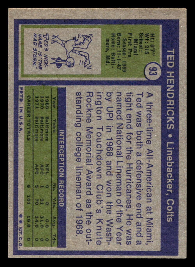 1972 Topps #93 Ted Hendricks Ex-Mint RC Rookie  ID: 403408