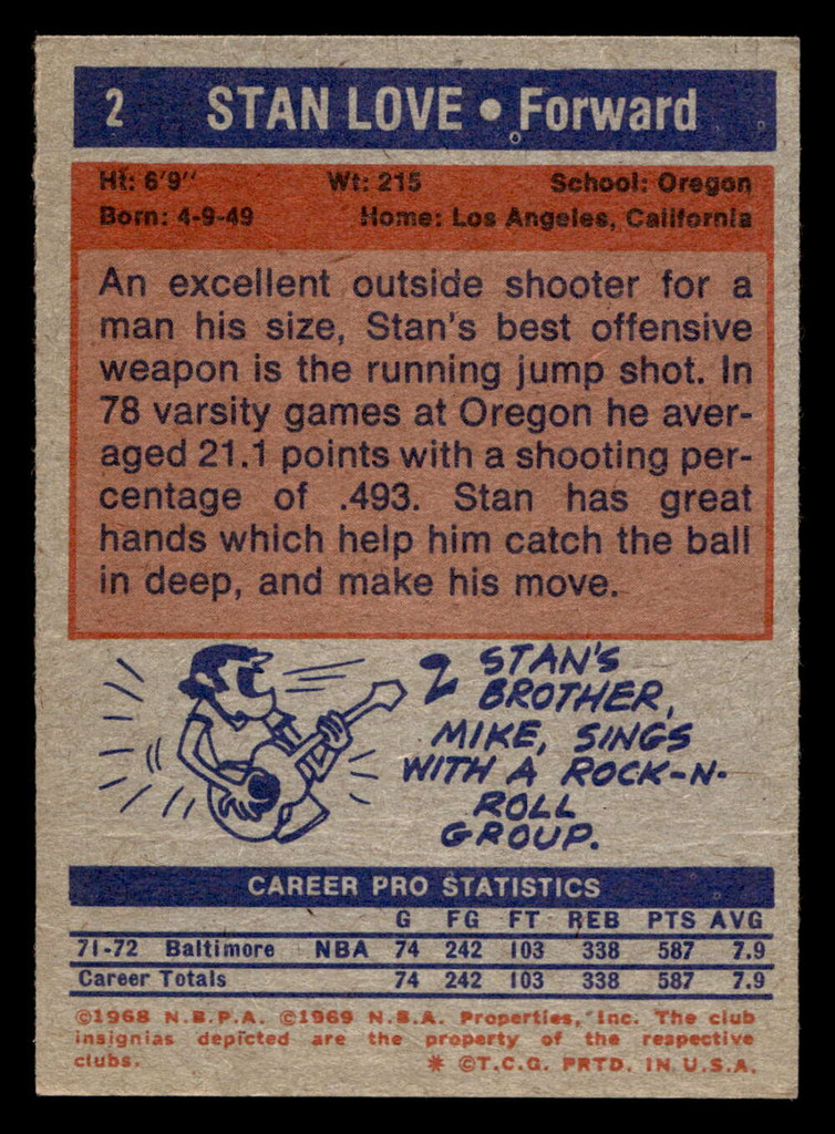 1972-73 Topps #2 Stan Love Ex-Mint  ID: 403605