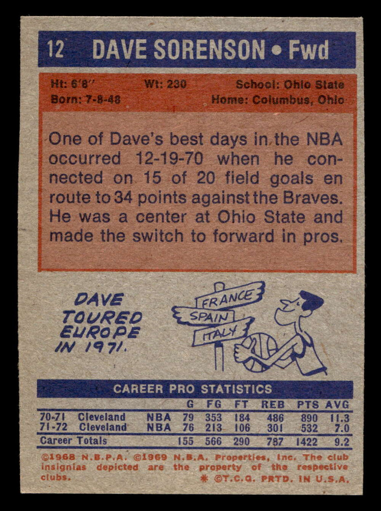 1972-73 Topps #12 Dave Sorenson Ex-Mint  ID: 403634
