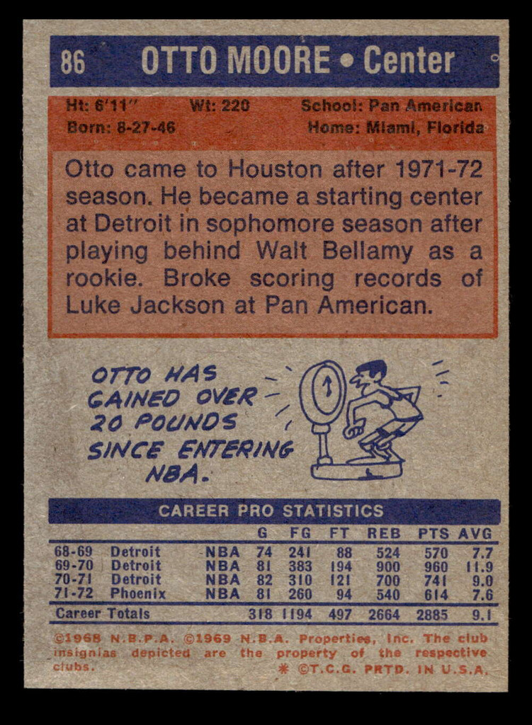 1972-73 Topps #86 Otto Moore Near Mint+  ID: 403839