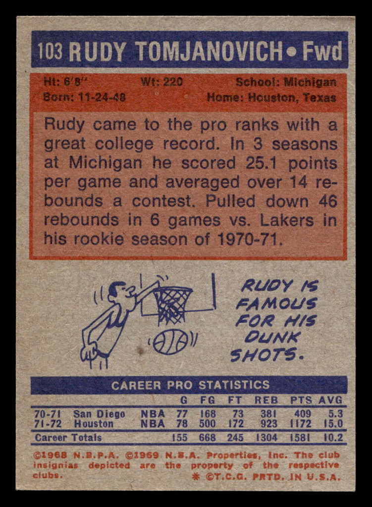 1972-73 Topps #103 Rudy Tomjanovich Near Mint  ID: 403886