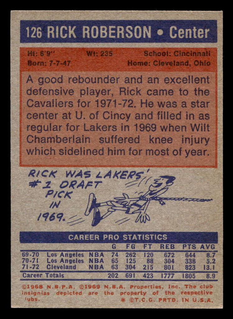 1972-73 Topps #126 Rick Roberson Near Mint  ID: 403951
