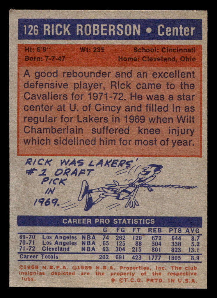 1972-73 Topps #126 Rick Roberson Near Mint  ID: 403954