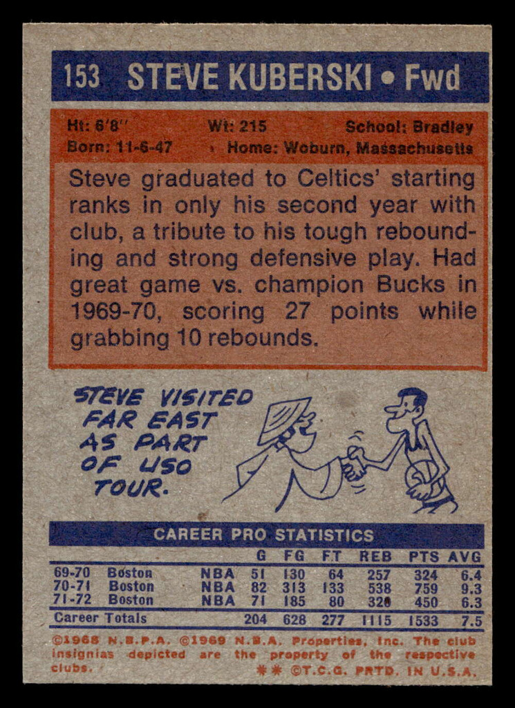 1972-73 Topps #153 Steve Kuberski Miscut Celtics