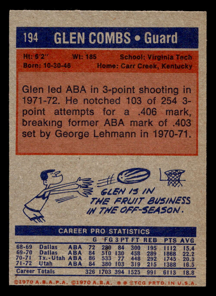 1972-73 Topps #194 Glen Combs Near Mint  ID: 404117