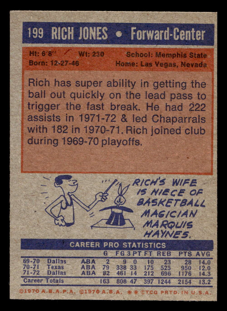 1972-73 Topps #199 Rich Jones Near Mint  ID: 404126