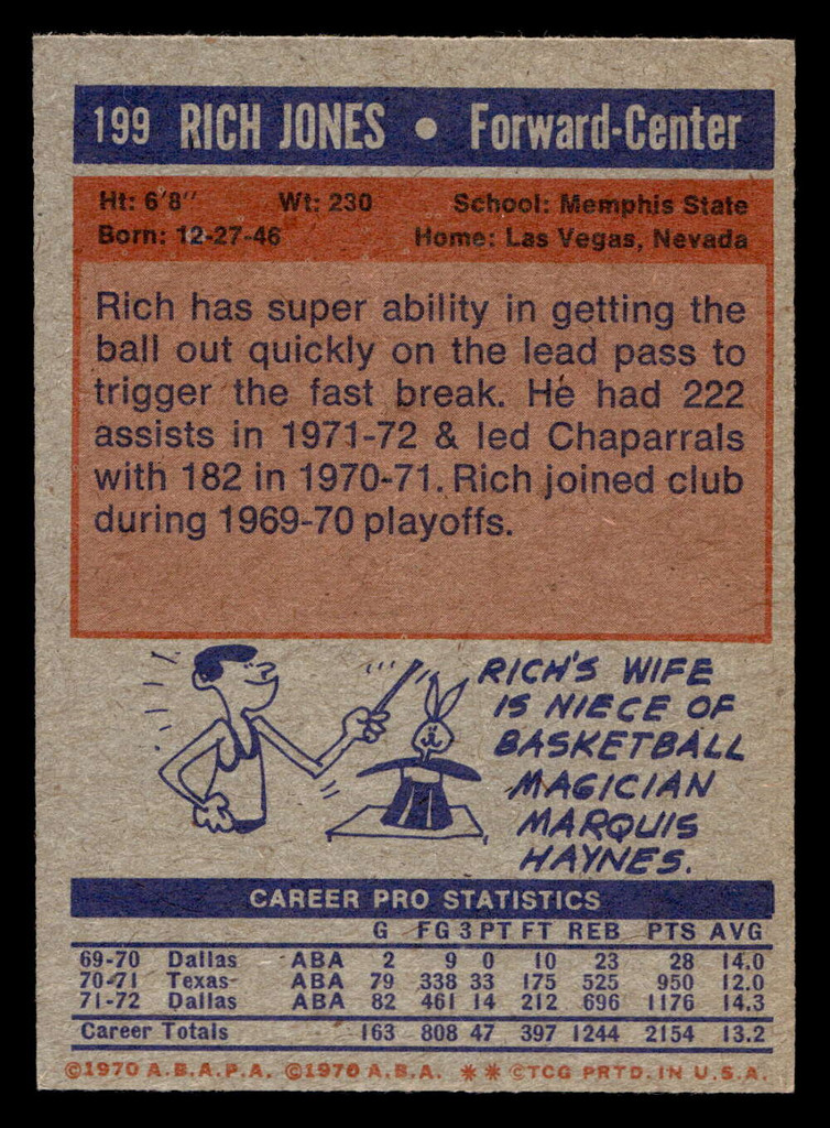 1972-73 Topps #199 Rich Jones Near Mint  ID: 404127