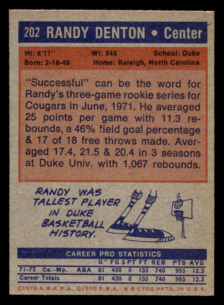 1972-73 Topps #202 Randy Denton Near Mint  ID: 404133