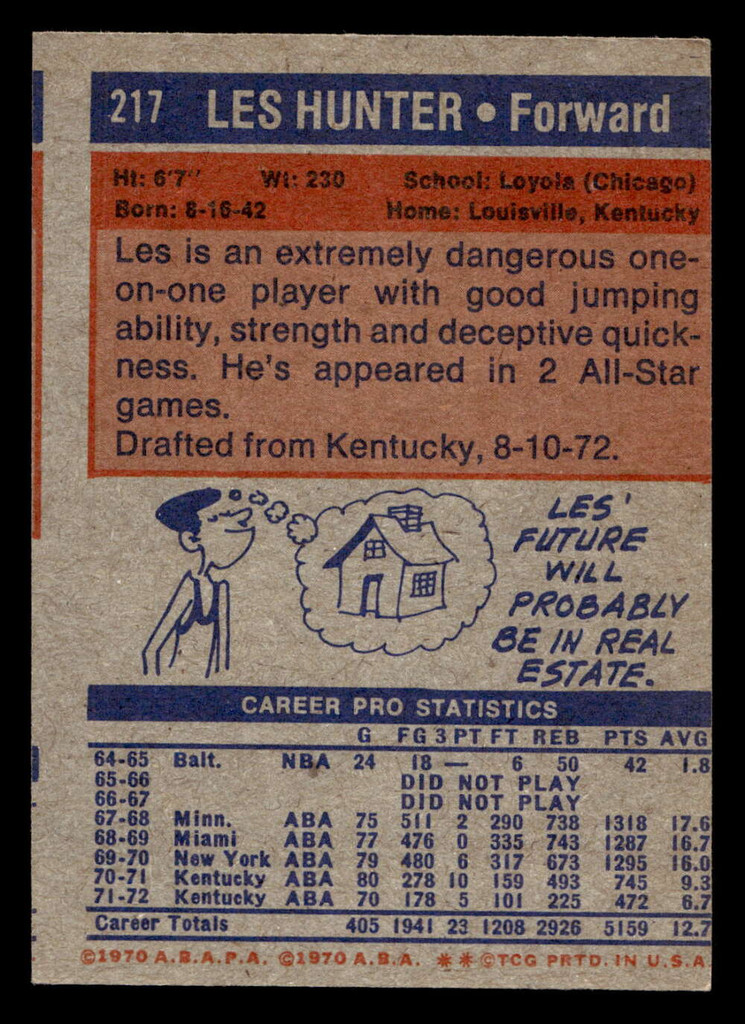 1972-73 Topps #217 Les Hunter Miscut ID: 404154