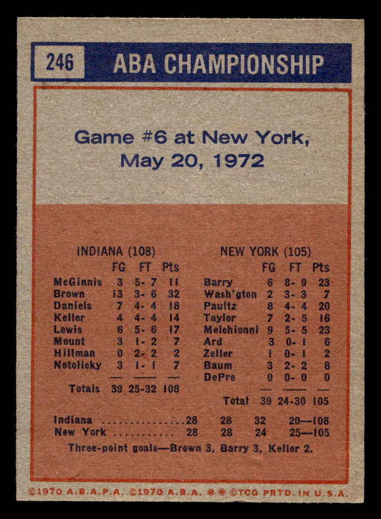 1972-73 Topps #246 ABA Playoffs Game 6 Near Mint  ID: 404196