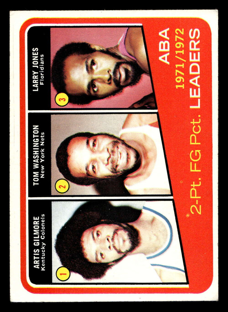 1972-73 Topps #260 Artis Gilmore ABA League Leaders Ex-Mint  ID: 404232