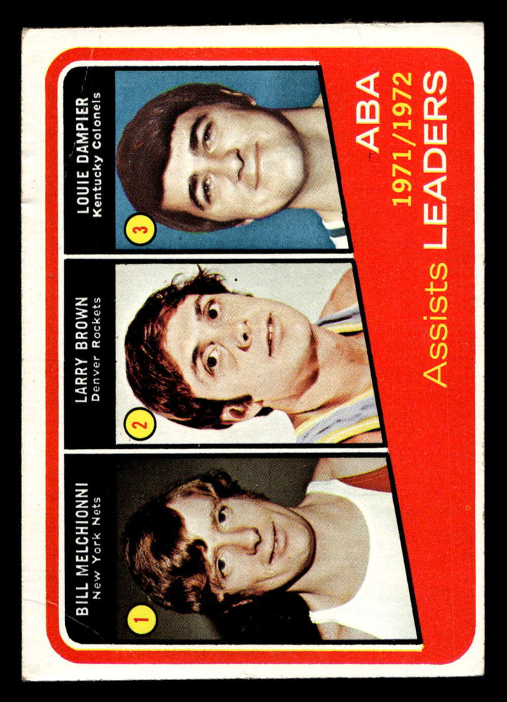 1972-73 Topps #264 Bill Melchionni/Larry Brown/Louie Dampier ABA League Leaders Very Good  ID: 404238