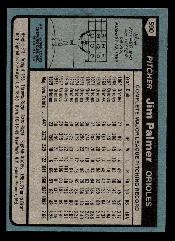 1980 Topps #590 Jim Palmer Near Mint  ID: 404422