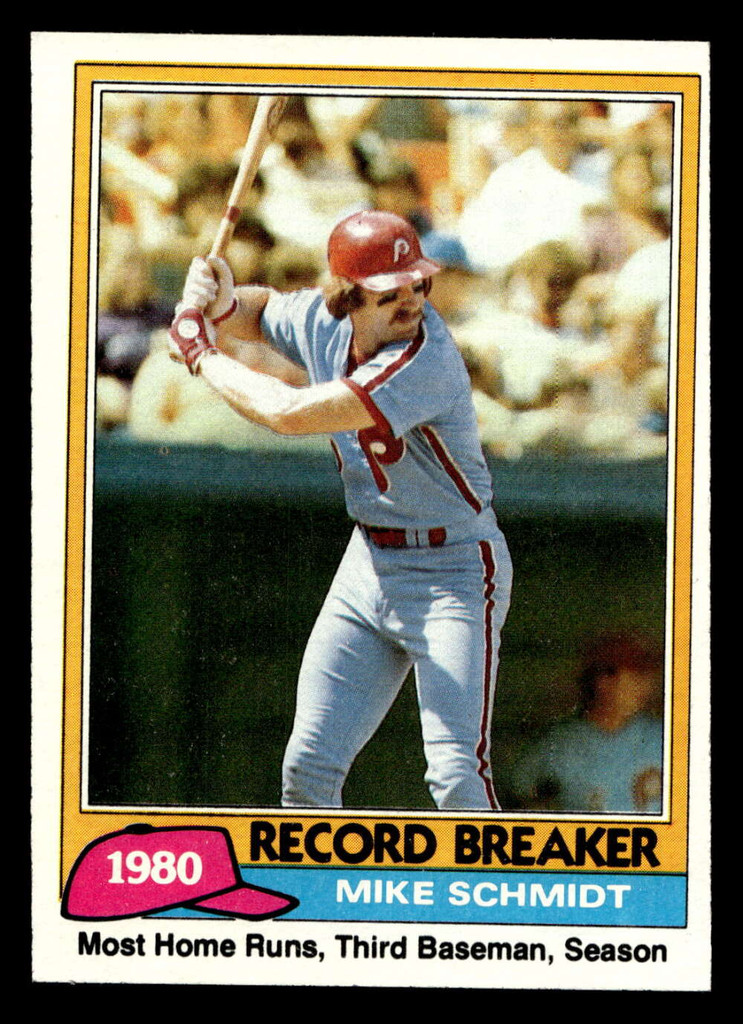 1981 Topps #206 Mike Schmidt RB Near Mint  ID: 404442