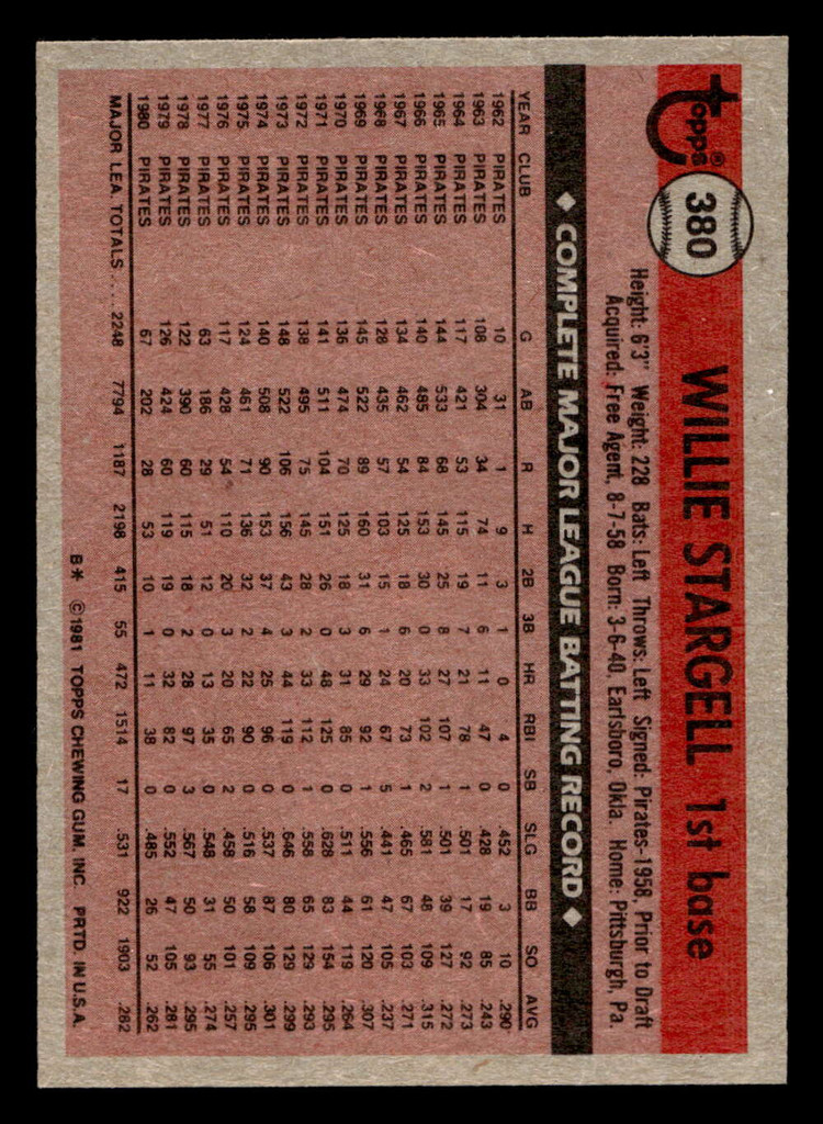 1981 Topps #380 Willie Stargell Near Mint+  ID: 404475