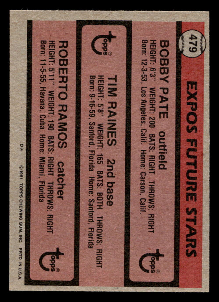 1981 Topps #479 /Tim Raines/Roberto Ramos/Bob Pate Expos Rookies Near Mint+ RC Rookie  ID: 404480