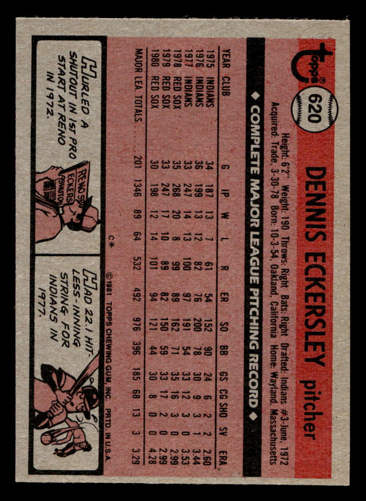 1981 Topps #620 Dennis Eckersley Near Mint+  ID: 404504